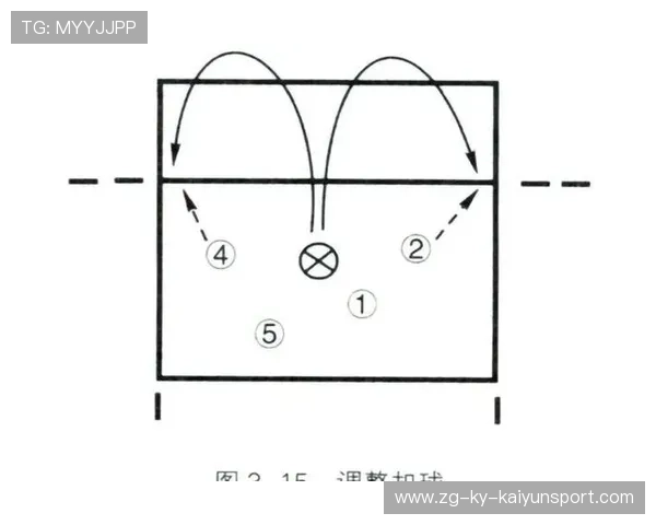 制胜绝招：球队最秘密战术揭秘！，球队战术怎么设置